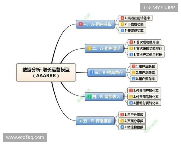尊龙凯时游戏大厅下载：安全可靠的下载渠道与使用技巧