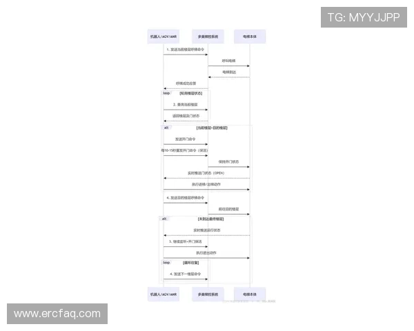 尊龙时凯官方网站入口网页版登录流程详解及常见故障排查指南确保顺利进入游戏 尊龙时凯官方网站入口网页版登录流程详解及常见故障排查指南确保顺利进入游戏