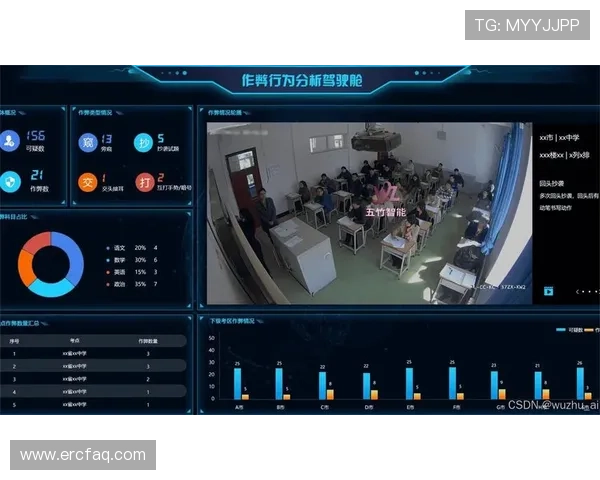 凯时KS线上官网账号安全保障措施与防作弊系统详细解析
